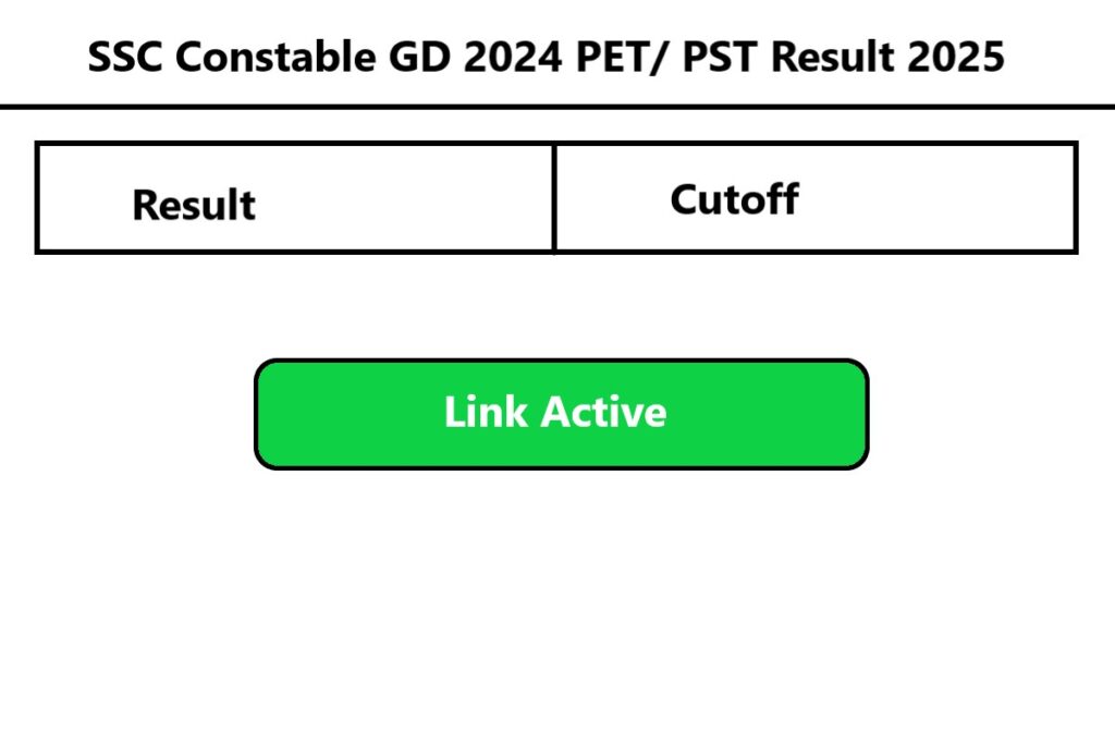 SSC Constable GD 2024 PET/ PST Result 2025