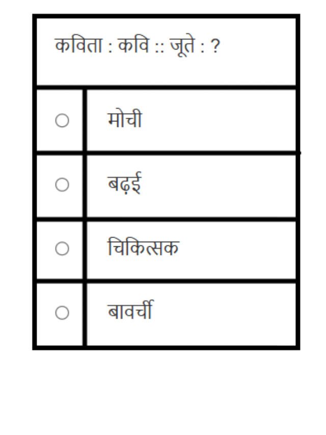 क्या आप SSC GD में पूछे गए इस सवाल को हल कर सकते हैं?